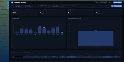 Скриншот приложения: Alister CRM (Интегратор · сопровождение клиентов)