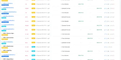 Скриншот приложения: АС Проект (Интегратор полного цикла)