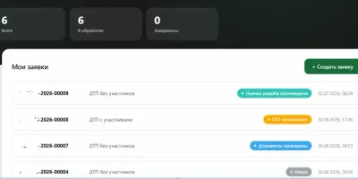 Скриншот приложения: THE BEST CHECK (Интеграция · страхование)