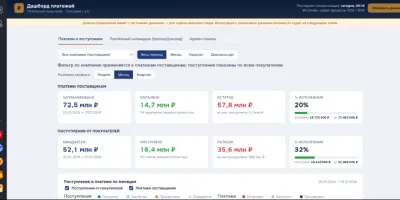 Скриншот приложения: Цифровой Поток (Интегратор · финансы)
